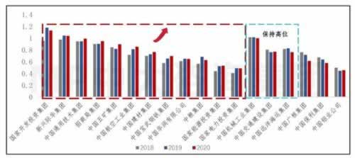 平台取款通道总是维护 处理策略(图)