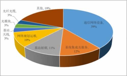 审核注单是什么意思什么解决方法(图)