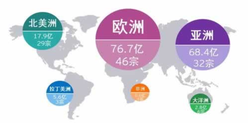 在平台上不给提现取款通道维护哪里有方法 处理办法(图)