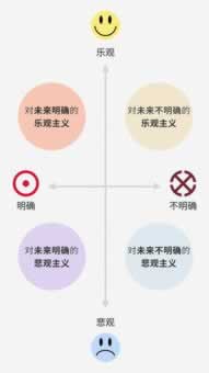 在网上黑平台被黑不给出金 补救策略(图)