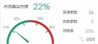 在365出款不了财务结算大家如何解决(图)
